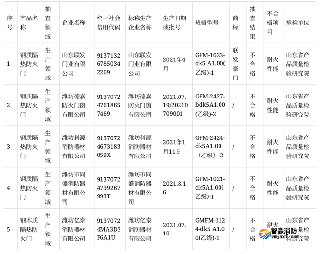 1649222048166266.png image.png