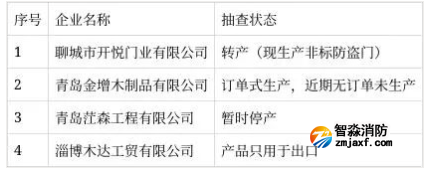 1649222119223942.png image.png