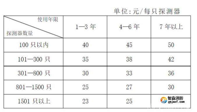 1651471272176030.png image.png